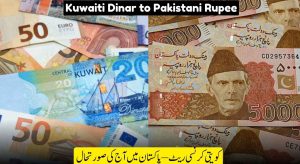 Kuwaiti Dinar to Pakistani Rupee – Kuwait Currency Exchange Rates…