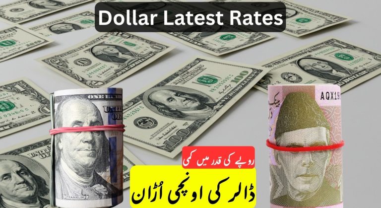 Dollar Climbs Again – Rupee Weakens Further Against the Greenback latest UPDATE